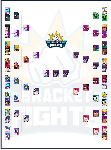 bracket fight brawl stars skins.